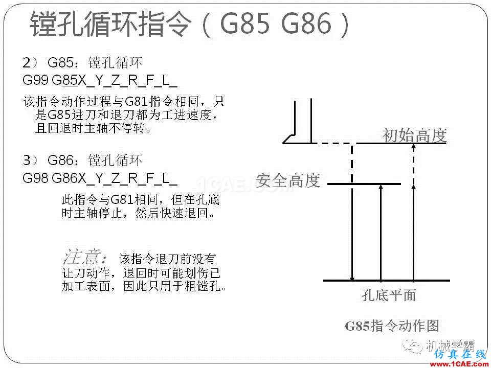 【收藏】數(shù)控銑床的程序編程PPT機(jī)械設(shè)計(jì)圖例圖片109