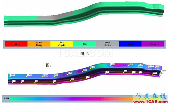 基于ThinkDesign及Autoform的汽車高強板制件參數(shù)化的回彈補償解決方案autoform汽車仿真圖片2