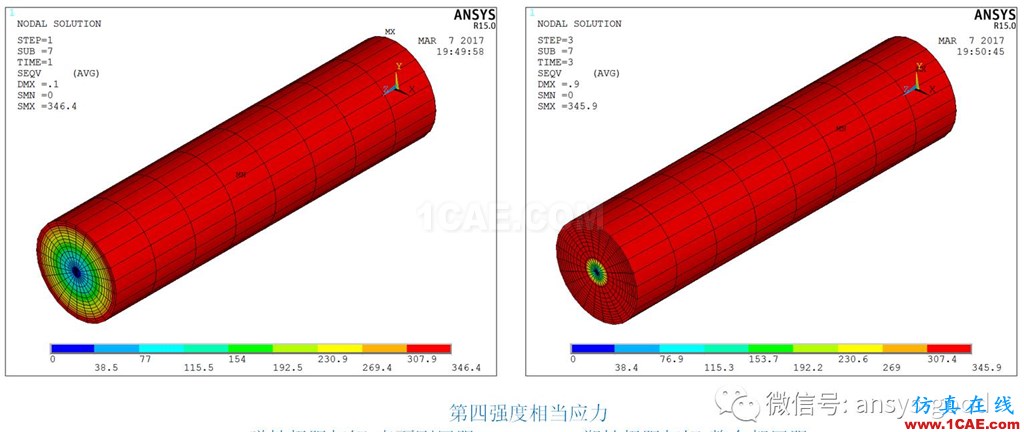 [原創(chuàng)]彈塑性專題-ANSYS屈服準(zhǔn)則是啥？以圓軸的塑性扭轉(zhuǎn)為例ansys培訓(xùn)的效果圖片6