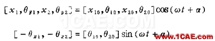 做轉(zhuǎn)子力學(xué)分析，你選APDL還是Workbench仿真？ansys分析圖片24