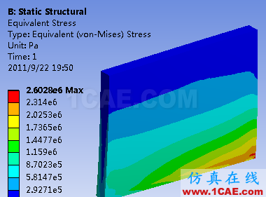 在 ANSYS Workbench中如何進行單向流固耦合計算fluent分析圖片20