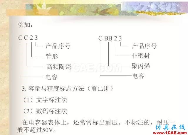 最全面的電子元器件基礎(chǔ)知識（324頁）ansys hfss圖片95