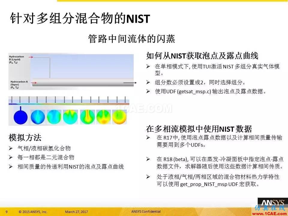 ANSYS 18.0新功能 | 官方PPT詳解FLUENT多相流fluent分析圖片9