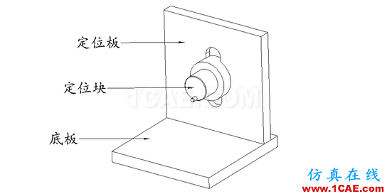 加工精度不穩(wěn)定？那是你不懂特殊工裝夾具，這些設(shè)計(jì)要點(diǎn)值得擁有【轉(zhuǎn)發(fā)】機(jī)械設(shè)計(jì)教程圖片11