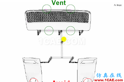 【模具·設計】如何去看模具Moldflow模流分析報告moldflow分析圖片15
