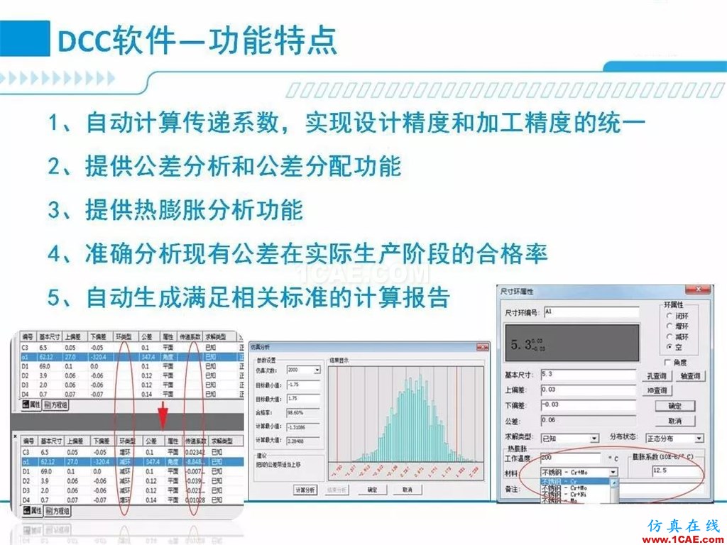 產(chǎn)品 | 尺寸公差問題的利器：尺寸鏈計算及公差分析軟件DCC機械設(shè)計資料圖片4