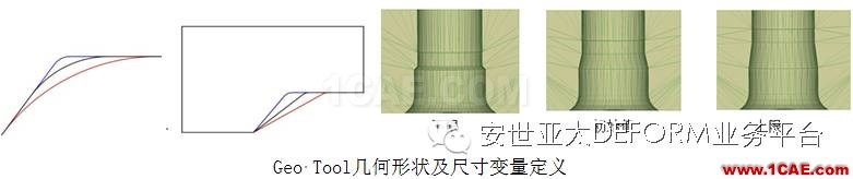 讓它幫你解決問題-DEFORM軟件DOE/OPT多目標(biāo)優(yōu)化設(shè)計(jì)系統(tǒng)Deform分析案例圖片3