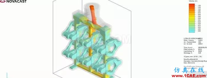 產(chǎn)品 | NOVACAST高級鑄造工藝仿真ansys workbanch圖片16