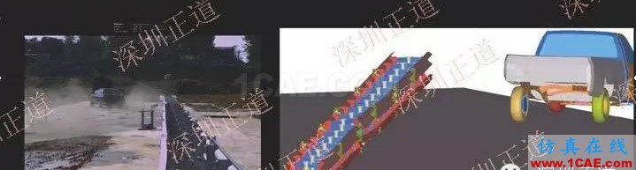 有限元分析在護(hù)欄研發(fā)過(guò)程中的應(yīng)用ansys分析案例圖片20