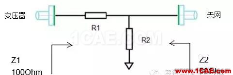 射頻變壓器網(wǎng)分測(cè)試方法ansys hfss圖片4