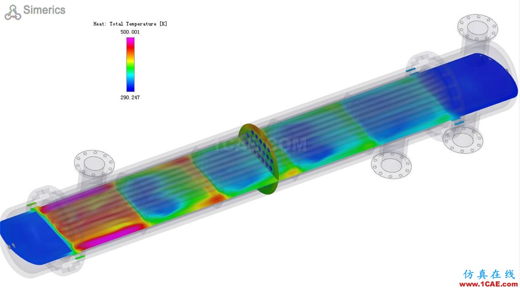 【技術(shù)分享】一種高效的CFD方法在換熱器設(shè)計(jì)中的應(yīng)用cae-pumplinx圖片8