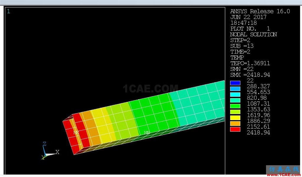 如何在ansys workbench里面使用apdl命令行做后處理?ansys仿真分析圖片2