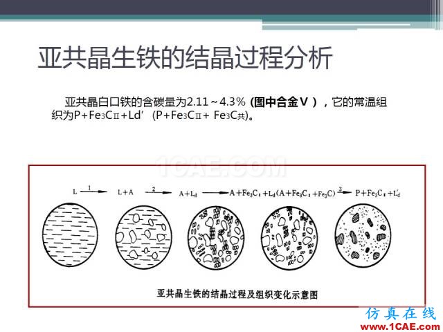 熱處理基礎知識，寫的太好了機械設計圖例圖片20