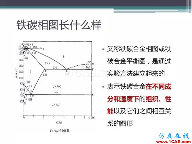 熱處理基礎知識，寫的太好了機械設計案例圖片6