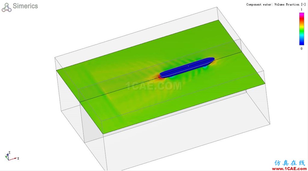 培訓(xùn)篇之PumpLinx船體水動力流場分析Pumplinx流體分析圖片18