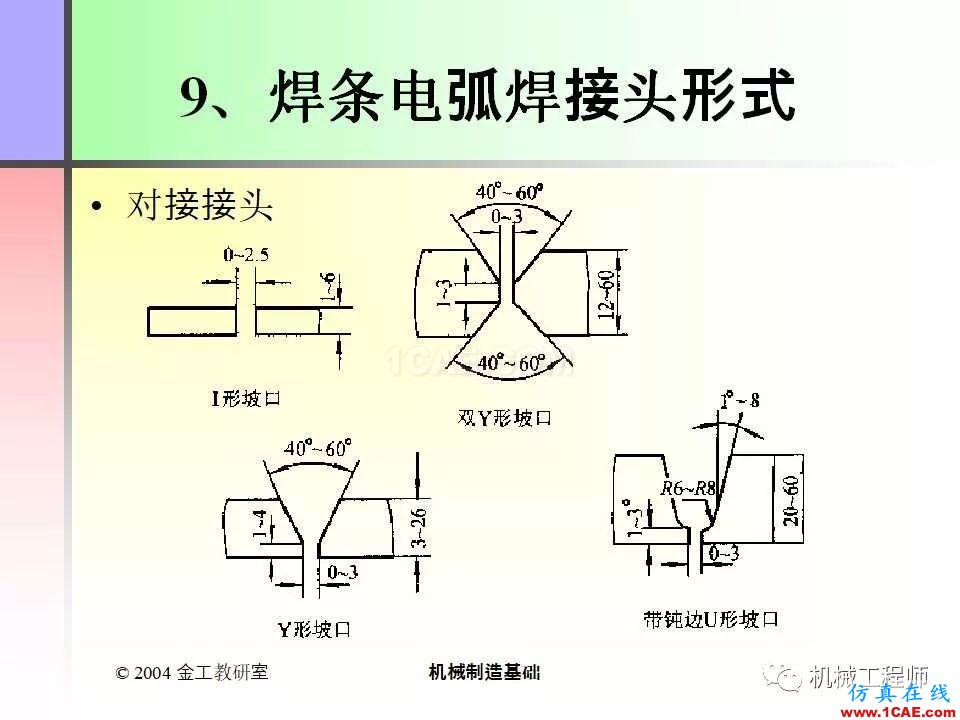 【專業(yè)積累】100頁(yè)P(yáng)PT，全面了解焊接工藝機(jī)械設(shè)計(jì)培訓(xùn)圖片87