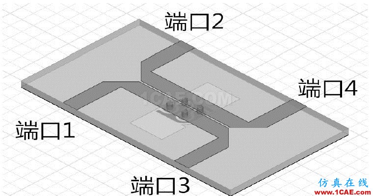 C-Ku波段超寬帶3dB 定向耦合器設計ADS電磁應用技術(shù)圖片1