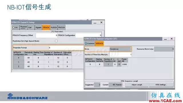 創(chuàng)新不止！一文讀懂NB-IoT原理及測(cè)試ansysem培訓(xùn)教程圖片93