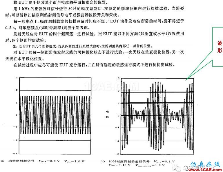 電磁兼容刨根究底之輻射抗擾度標(biāo)準(zhǔn)解讀與交流HFSS培訓(xùn)課程圖片5