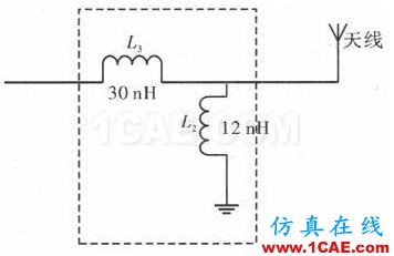 一種超小型超高頻段RFID標(biāo)簽天線(xiàn)的設(shè)計(jì)