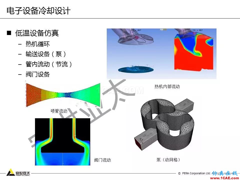 方案 | 電子設備仿真設計整體解決方案HFSS結果圖片11