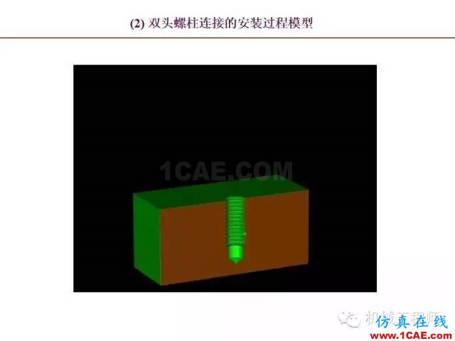 【專業(yè)積累】80頁PPT讓你全面掌握工程圖中的標(biāo)準(zhǔn)件和常用件機(jī)械設(shè)計圖例圖片38