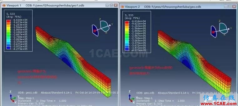 abaqus地應(yīng)力平衡的幾個注意事項HFSS分析案例圖片3