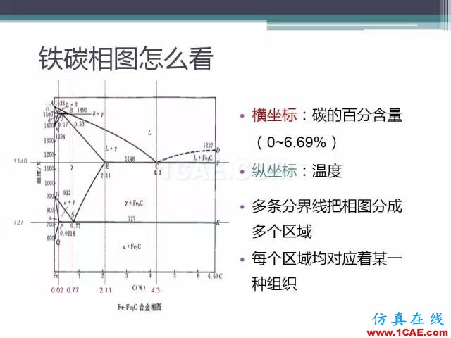 熱處理基礎知識，寫的太好了機械設計案例圖片7