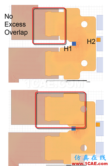 圖 9:具有不同電流軌跡和 IP 總線重疊的 ACS780 引線框模擬