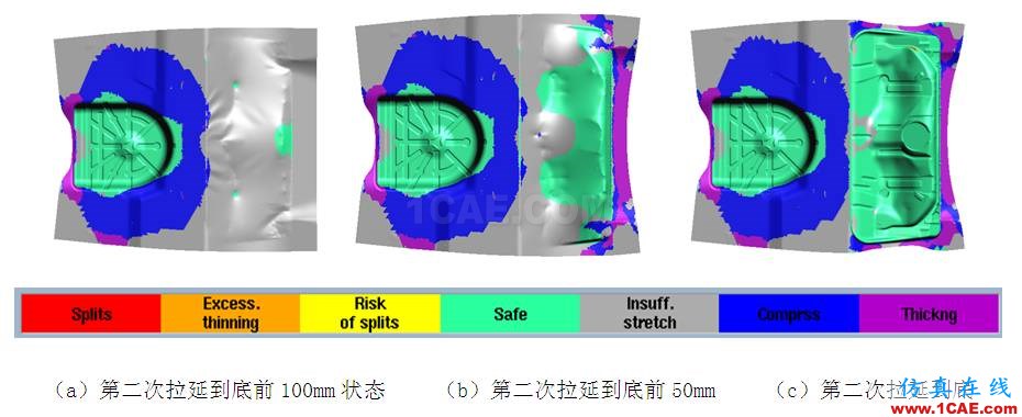 轎車整體式后地板沖壓工藝分析autoform培訓(xùn)課程圖片5