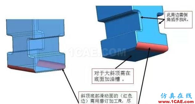 UG模具設(shè)計(jì)之斜頂設(shè)計(jì)制作注意事項(xiàng)ug設(shè)計(jì)圖片2