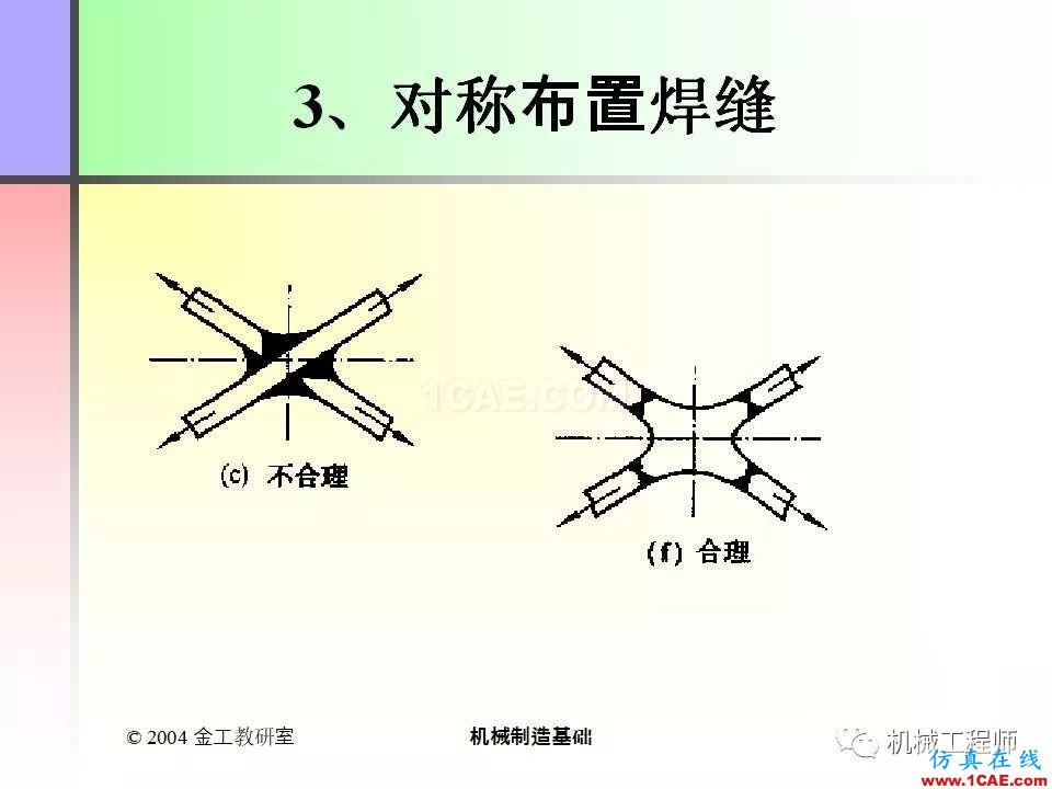 【專業(yè)積累】100頁(yè)P(yáng)PT，全面了解焊接工藝機(jī)械設(shè)計(jì)圖例圖片74