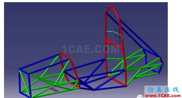 基于HyperMesh的FSC車架自由模態(tài)分析hypermesh分析案例圖片4