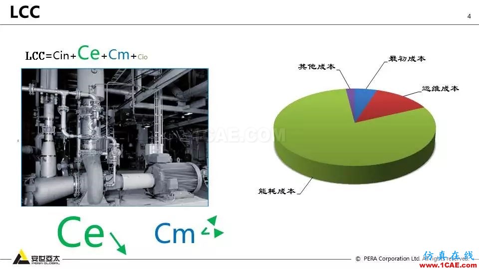 泵全生命周期CAE解決方案ansys分析案例圖片5