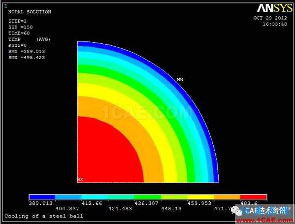 Ansys 經(jīng)典APDL瞬態(tài)熱分析實例ansys分析圖片19