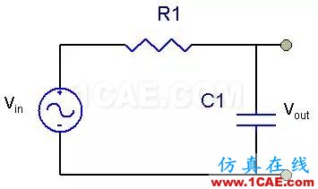 SI-list【中國】萬物皆模擬，來看看模擬電路基礎(chǔ)！HFSS結(jié)果圖片25