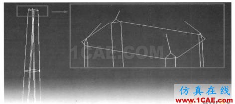 基于CATIA高級知識工程在BIM橋梁鋼筋建模中的應(yīng)用Catia仿真分析圖片6