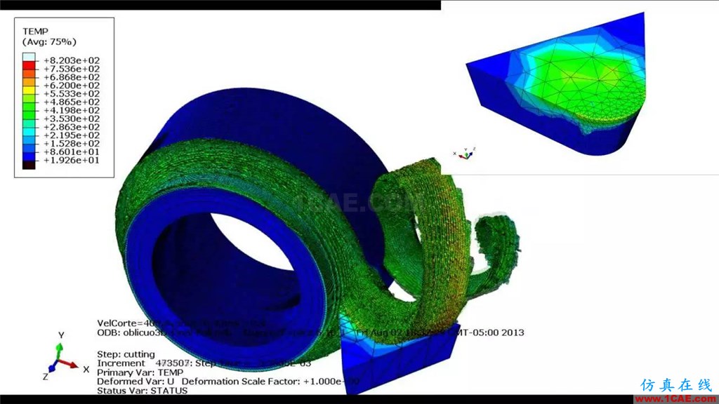 行業(yè)熱點 | 關于Abaqus的二三事，Abaqus 2016abaqus有限元培訓教程圖片7