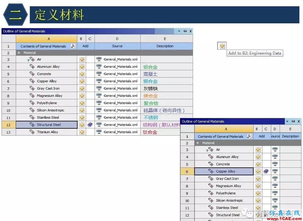 【有限元培訓(xùn)四】ANSYS-Workbench結(jié)構(gòu)靜力分析&模態(tài)分析ansys結(jié)果圖片13