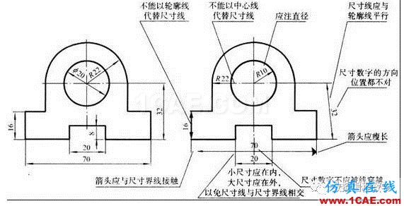 機械制圖基礎(chǔ)知識，大學四年的精華全在這里了！機械設(shè)計案例圖片31