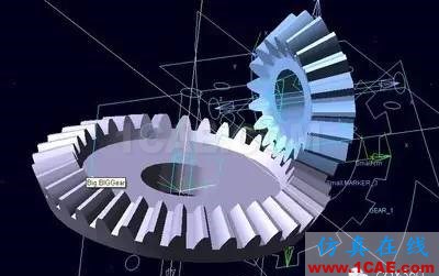 機(jī)械設(shè)計(jì)中的減速器和變速器！機(jī)械設(shè)計(jì)案例圖片2