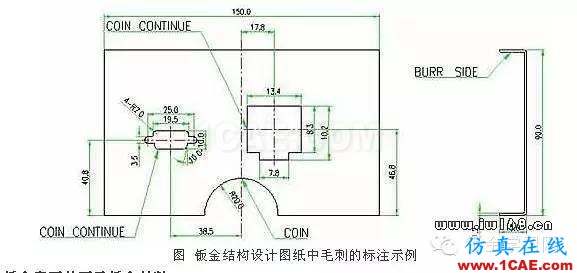 最全的鈑金件結(jié)構(gòu)設(shè)計準則，要收藏轉(zhuǎn)發(fā)呦?。olidworks simulation分析案例圖片68