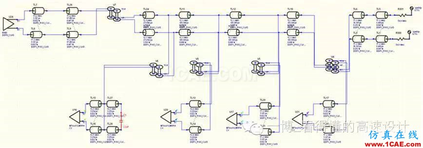 【往期回顧】DDR3系列之時鐘信號的差分電容【轉(zhuǎn)發(fā)】HFSS圖片6