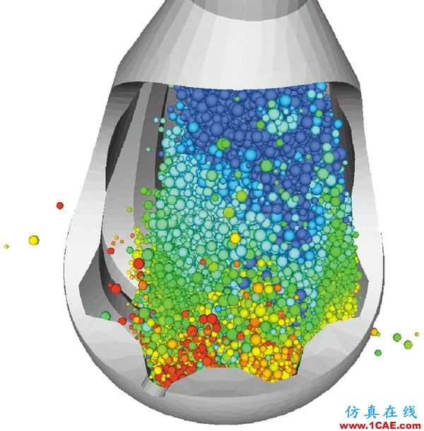 行業(yè)熱點 | 關于Abaqus的二三事，Abaqus 2016abaqus有限元圖片4