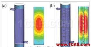 【行業(yè)應(yīng)用】ANSYS Fluent在污水處理行業(yè)的解決方案fluent仿真分析圖片17