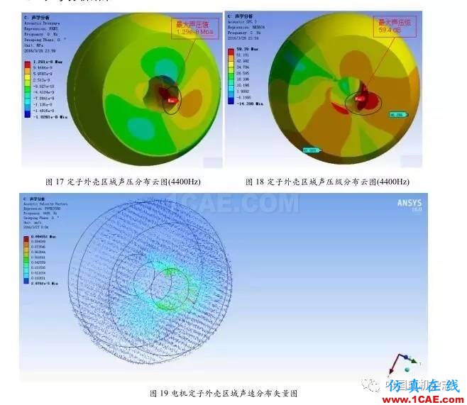 技術 | 直流永磁電機電磁噪音分析Maxwell分析圖片13