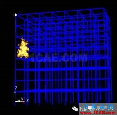 有限元的發(fā)展現(xiàn)狀與新趨勢有限元理論圖片2