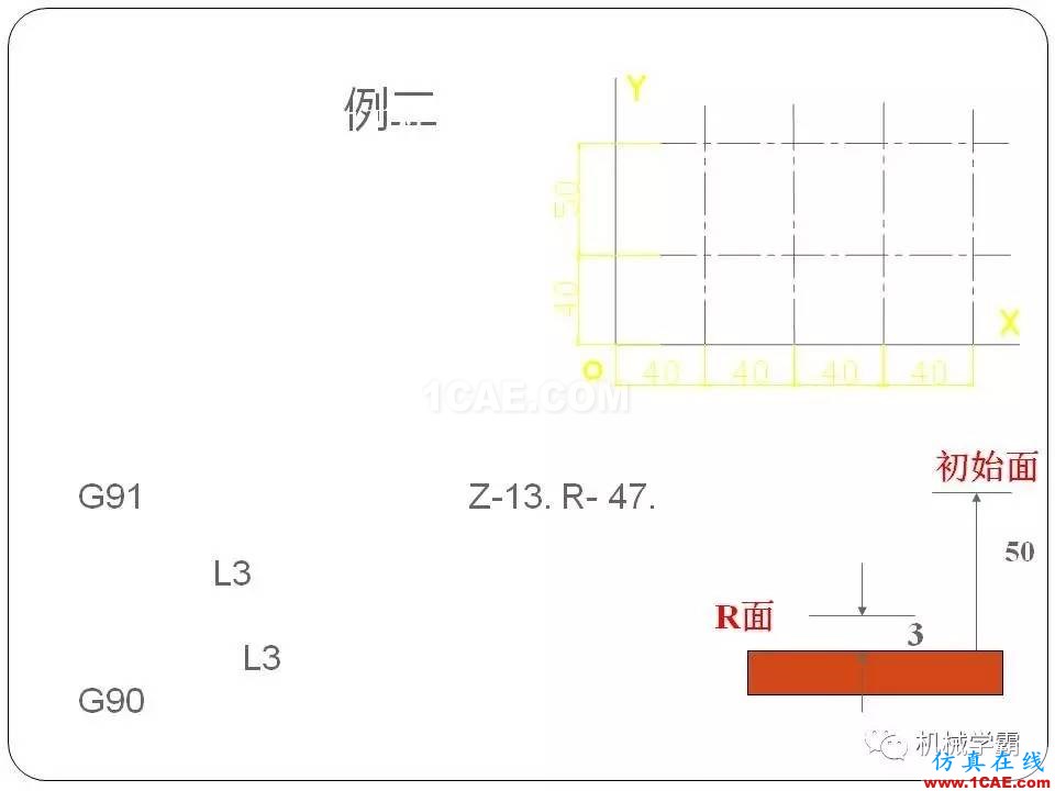 【收藏】數(shù)控銑床的程序編程PPT機(jī)械設(shè)計(jì)圖例圖片102