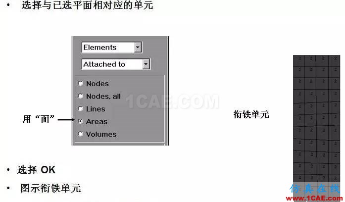 基于ANSYS的簡單直流致動器Maxwell應(yīng)用技術(shù)圖片21