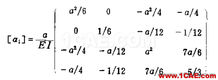 做轉(zhuǎn)子力學(xué)分析，你選APDL還是Workbench仿真？ansys結(jié)構(gòu)分析圖片21